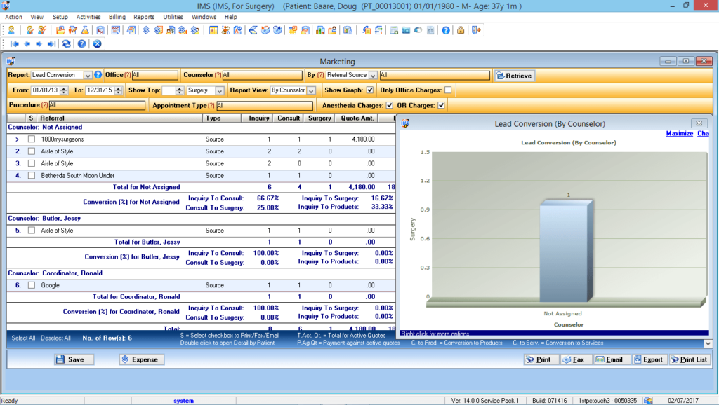 Cardiology Point of Sales Module