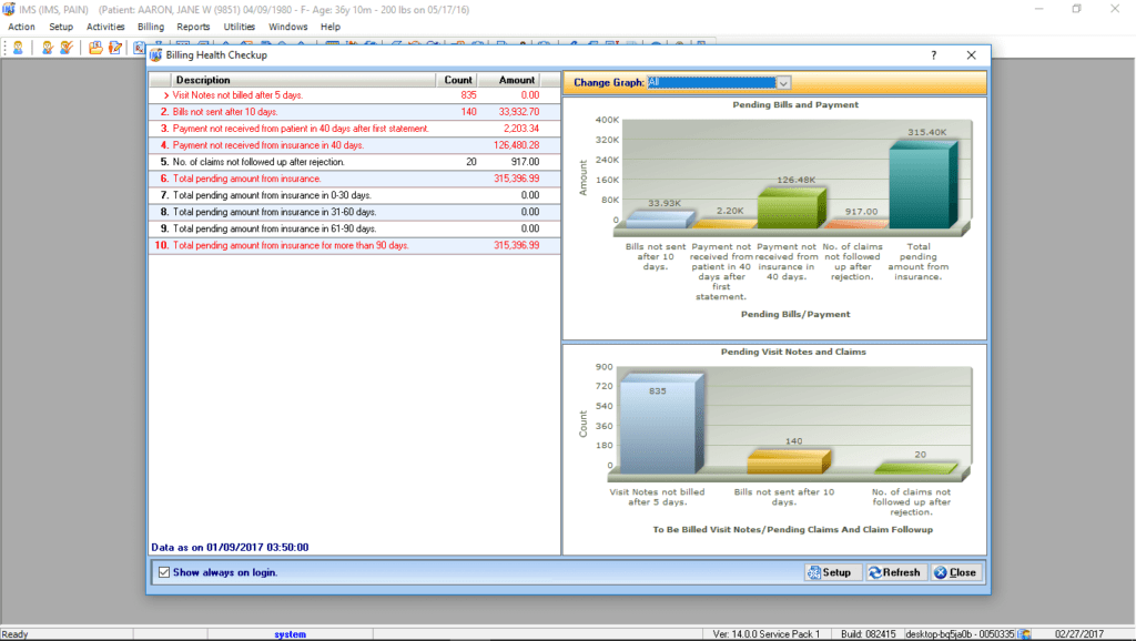 Multi-Speciality Therapy & Billing Reporting Graphs