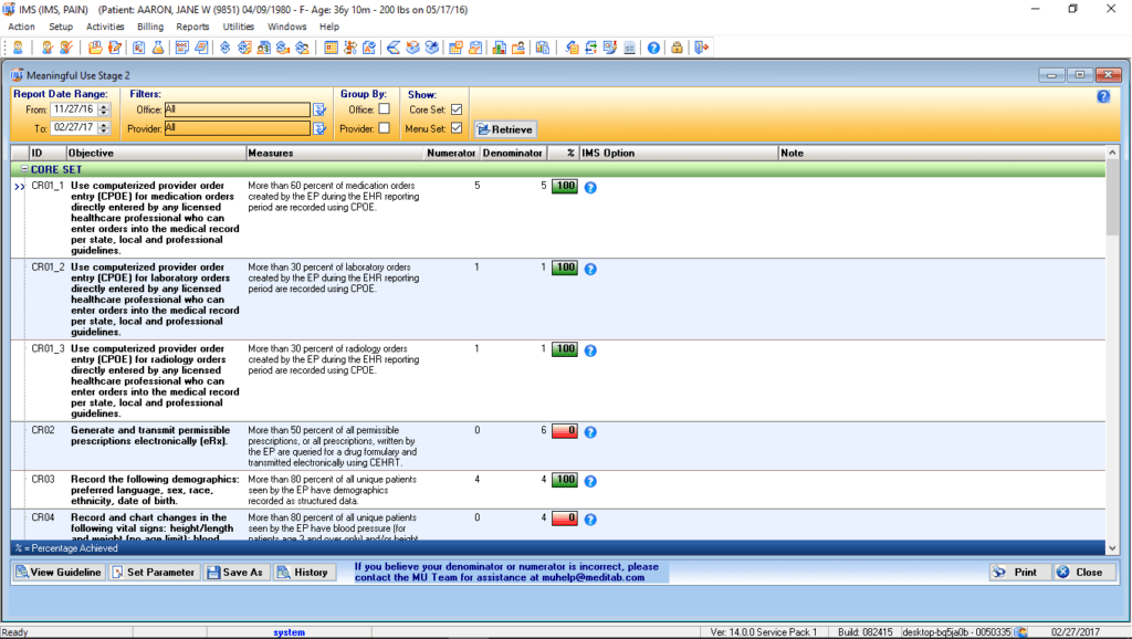 Physicians MIPS/MACRA Dashboard