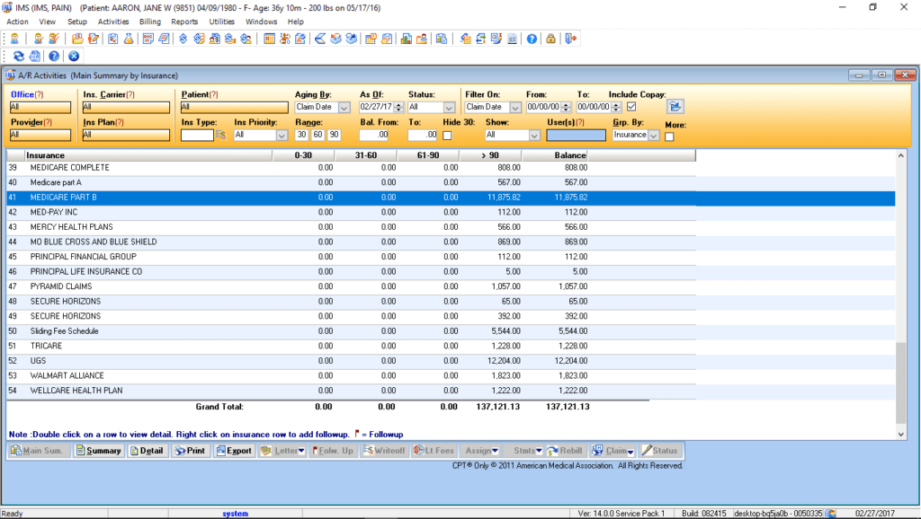 Physicians Revenue Cycle Management