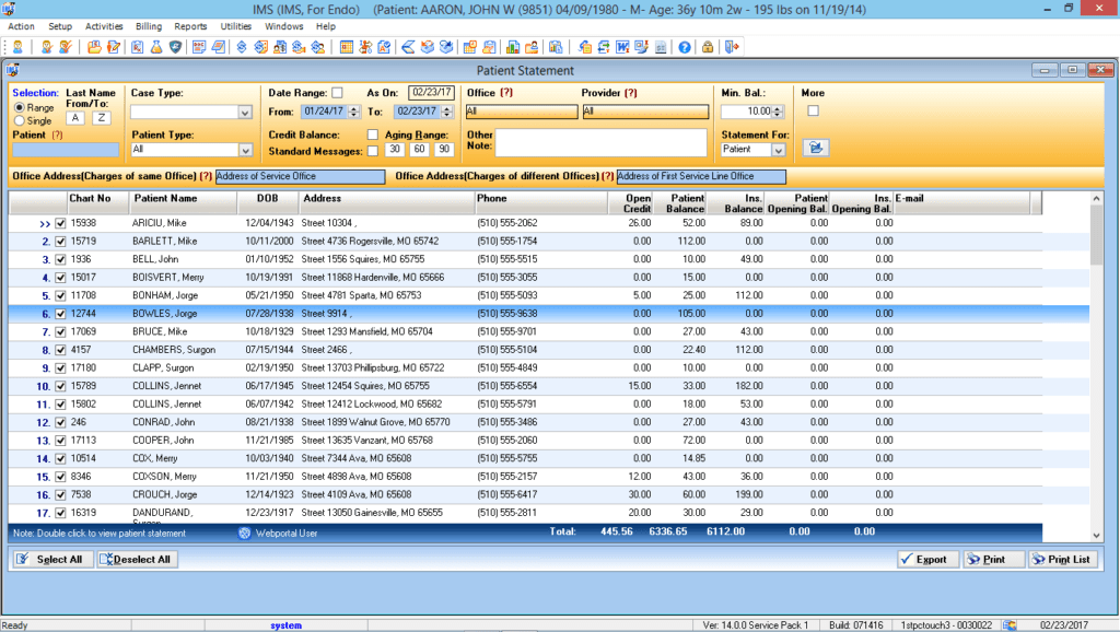 Endocrinology Electronic Patient Statements