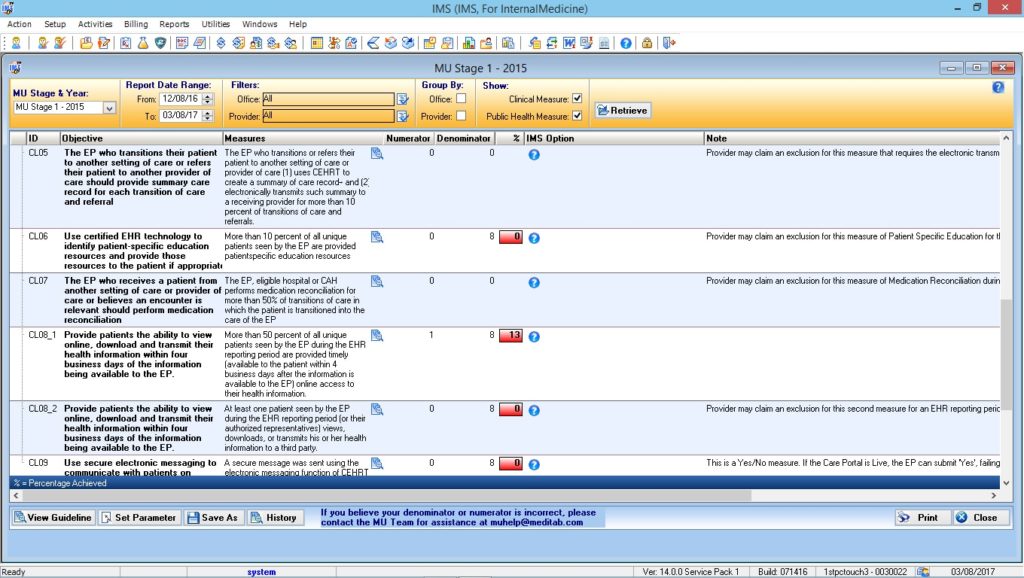 Internal Medicine Meaningful Use Dashboard