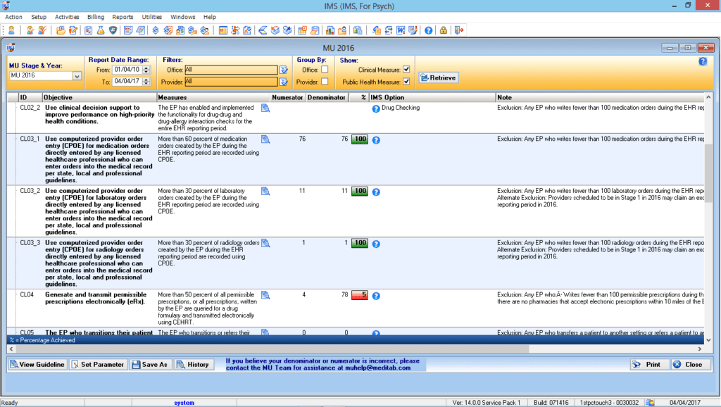 Mental Health Meaningful Use Dashboard