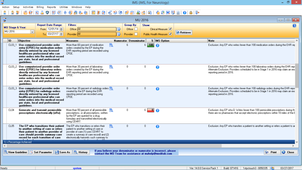 Neurology Meaningful Use Dashboard