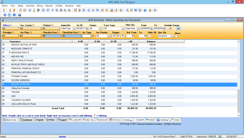 OB/GYN Revenue Cycle Management