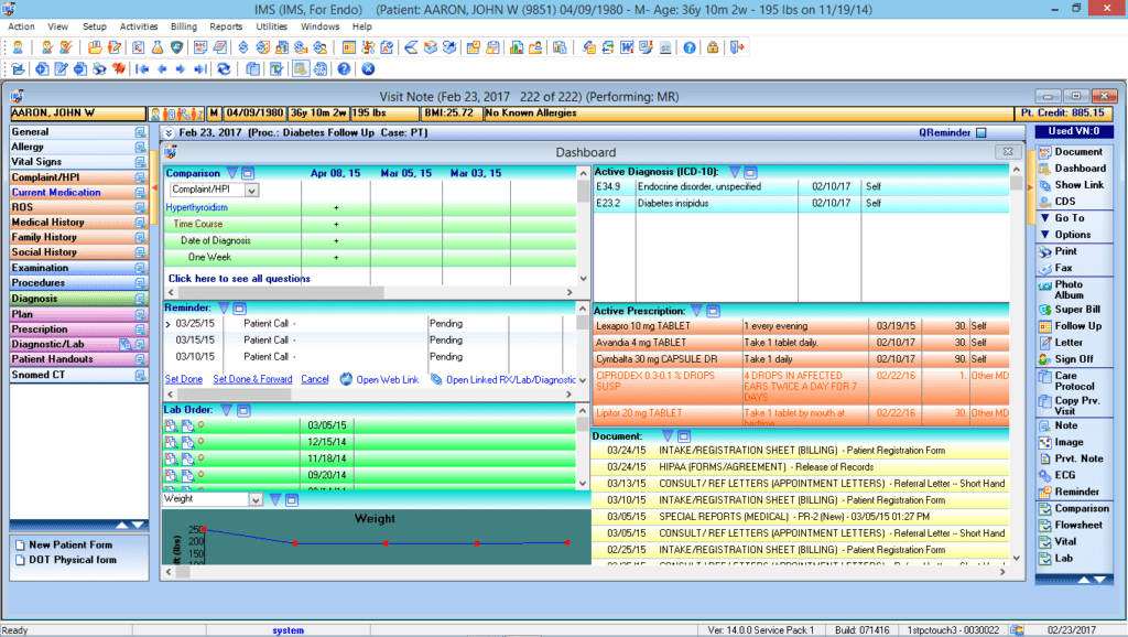 Endocrinology Patient Dashboard