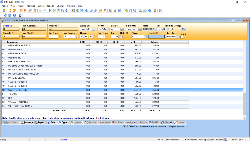 General Surgery Revenue Cycle Management