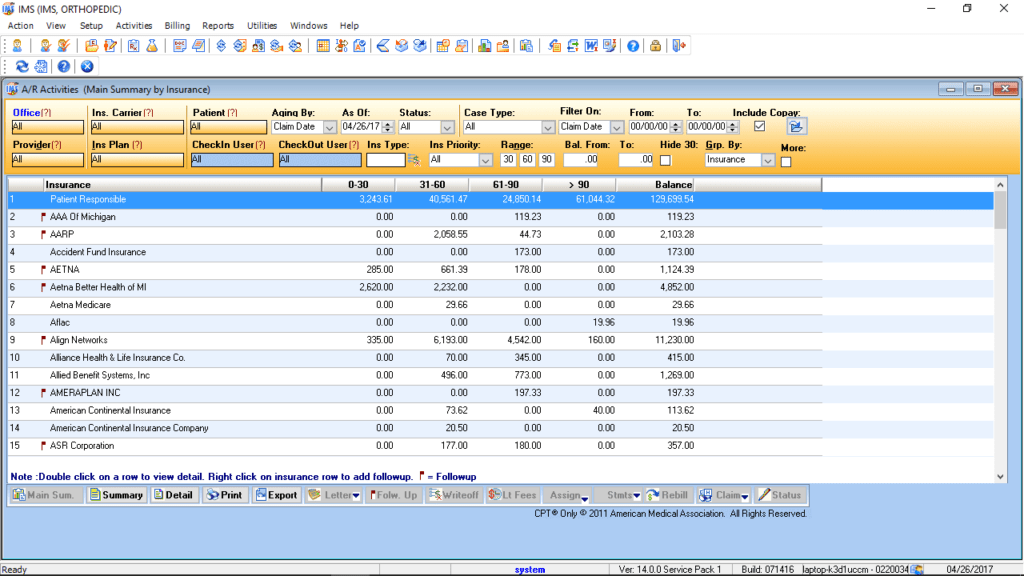 Family Practice Revenue Cycle Management