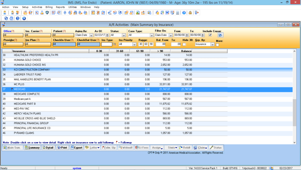 Endocrinology Revenue Cycle Management