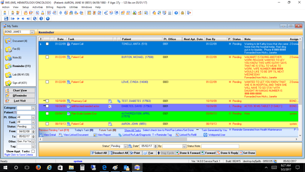 Hematology/Oncology Doctor Task List