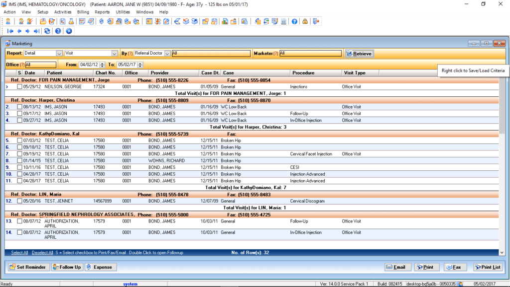 Hematology/Oncology Marketing Module