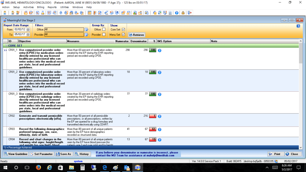 Hematology/Oncology Meaningful Use Dashboard