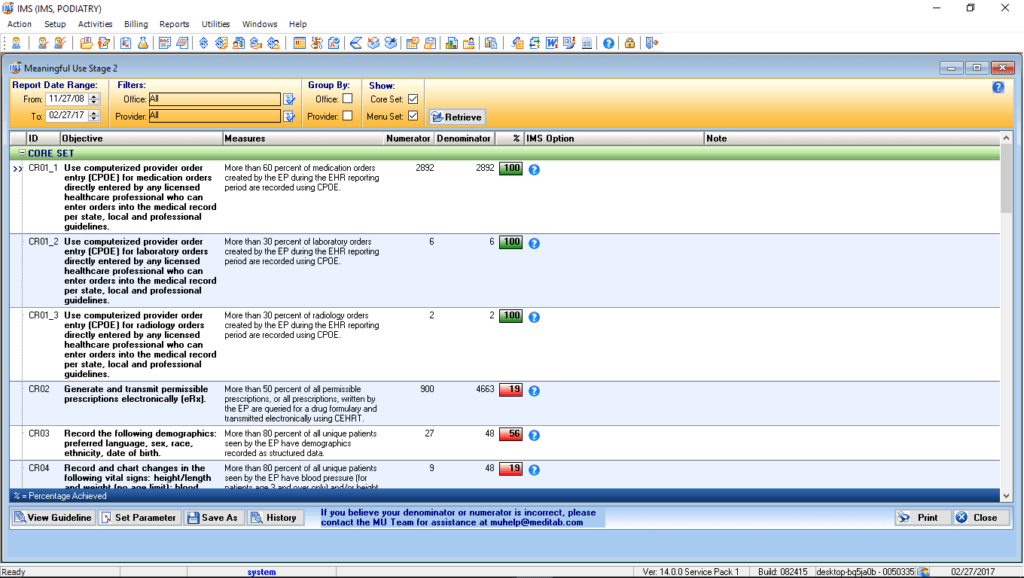 Podiatry Meaningful Use Dashboard