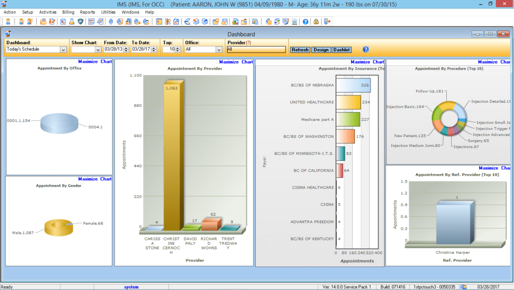 Occupational Medicine Reports Center