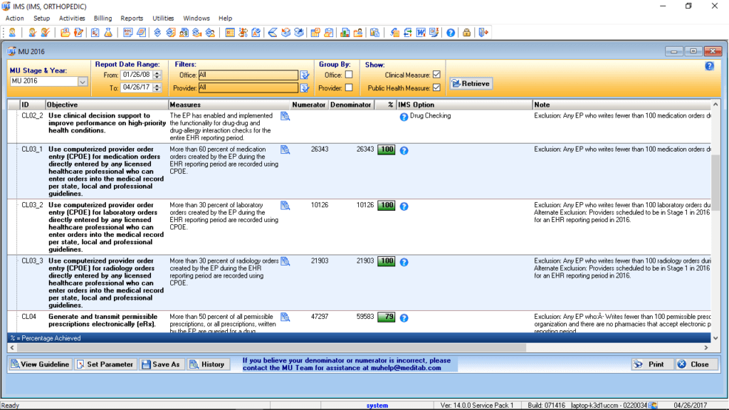 Orthopedic MIPS/MACRA Dashboard