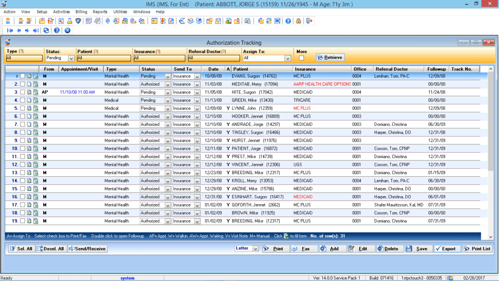 Otorhinolaryngology Authorization Tracking