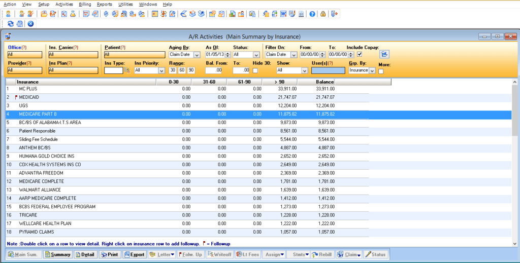 Multi-Specialty Revenue Cycle Management