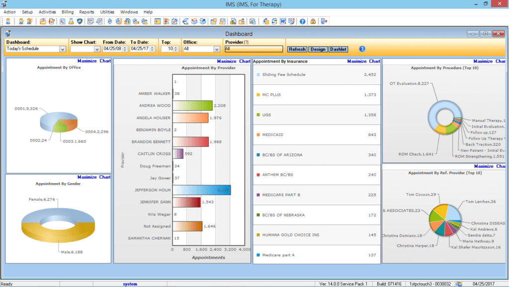 Physical Therapy Reports Center