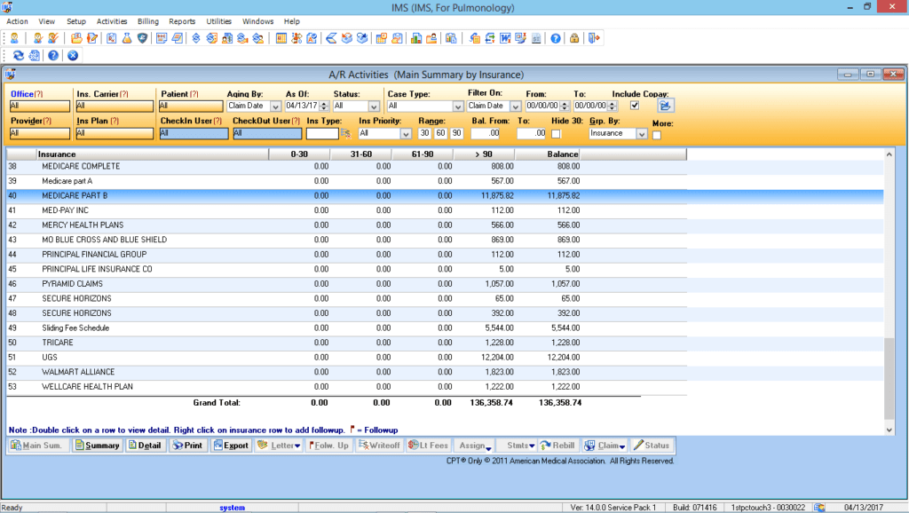 Pulmonology Revenue Cycle Management