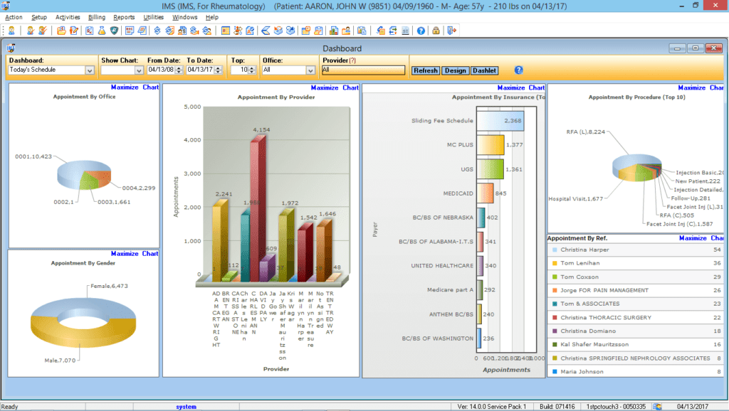 Rheumatology Reports Center