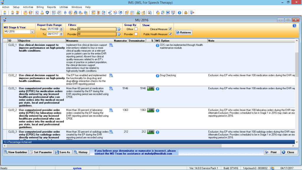 Speech Therapy MIPS/MACRA Dashboard