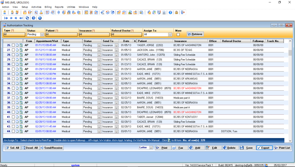 Urology Authorization Tracking