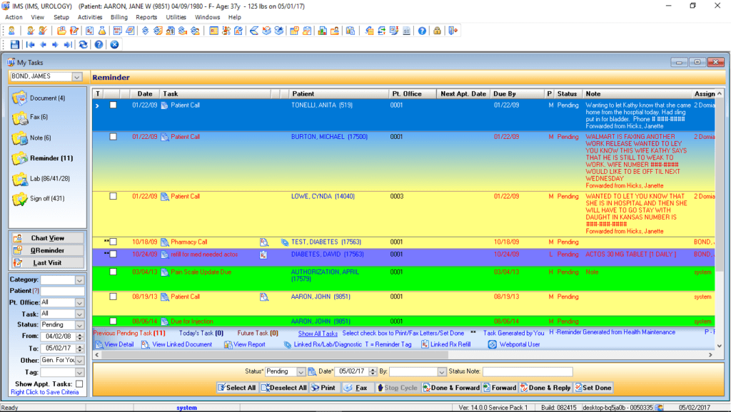 Urology Doctor Task List