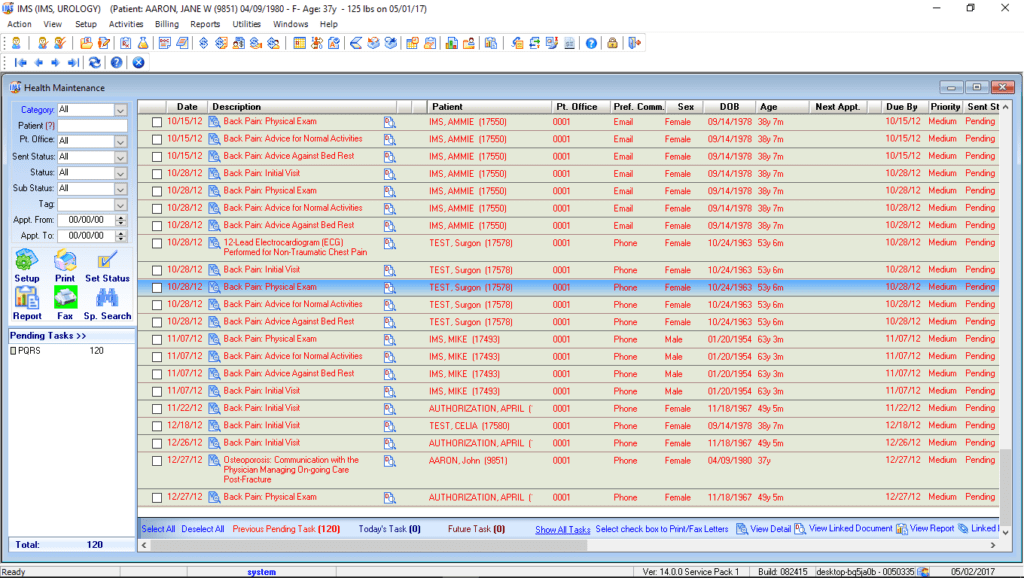 Urology Health Maintenance Tracking