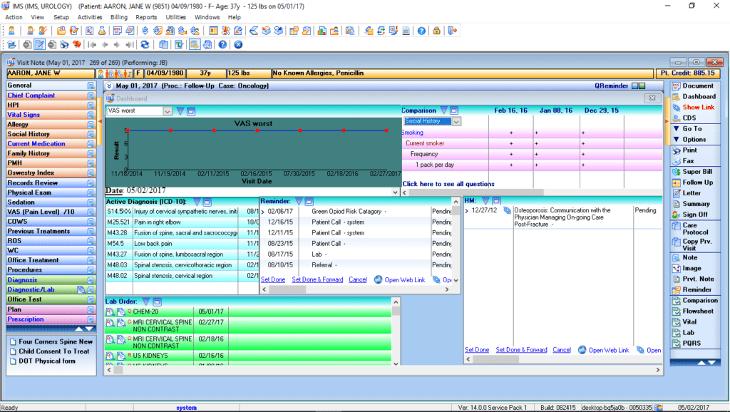 Urology Patient Dashboard